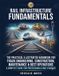 Libri GmbH Rail Infrastructure Fundamentals
