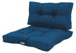 Coussin pour salon de jardin capitonné 60x60cm Bleu pétrole