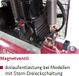 Elmag Compresseur PROFI-LINE, 11045
