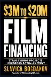 $3M to $20M Film Financing: Structuring Projects Investors Actually Want