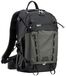 Think Tank BackLight 18L - Slate Black - 0819865013533