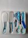 Merkloos / Sans marque Wan GmbH Baby verzorgingsset blauw