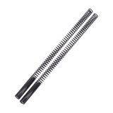 YSS Fourche Progressif portefeuille