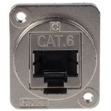 RS PRO Ethernet-connector, Cat.6, 1-poort, afgeschermd