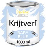 Creative Deco Krijtverf Blauw 1000 ml