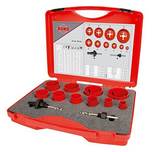 Ruko Gatenzaagset Super - 106304