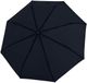 Knirps Timber Duomatic Stormparaplu Unisex Blauw Polyester