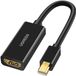 Ugreen MD112 Serie - Mini DisplayPort naar HDMI Adapter - 4K Resolutie - PlugPlay - Zwart