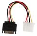 Valueline VLCP73530V015 - 0.15m - Geel, Rood, Wit, Zwart