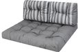 Pillowprim Set de coussins de palette 120 cm - vert avec rayures - 2 pièces (120x82 & 120x40 cm), 12 cm d'épaisseur, résistant aux intempéries