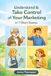Understand Independently Published Understand & Take Control Of Your Marketing - In 7 Short Stories Paperback