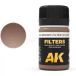 Ak Interactive Pot d'Enamel Effects - Filtre Rouge Brun (Filtre Sombre pour Bois) (35 ml)
