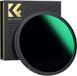 K&F Concept Nano-X filtre gris neutre variable pour appareils photo 37 mm