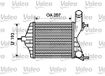 Valeo Intercooler, Inlaatluchtkoeler 817882