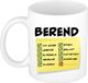 Bellatio Decorations Naam mok Berend - wit - top gozer - keramiek - 300 ml - cadeau collega beker