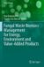 Fungal Springer Fungal Biology- Fungal Waste Biomass Management for Energy, Environment and Value-Added Products