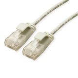 Roline green UTP patchkabel Cat.6A (Class EA), LSOH, extra dun, grijs, 2 m