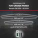HEYNER® Essuie-glace pour FIAT GRANDE PANDA 06.2024 - 10.2026, HYBRID Balai plat, Aérodynamique & Flexible, Revêtement Nanographite