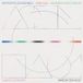 Konkurrent Western Vinyl Erik Hal, Metropolis Ensemble & Sandbox Percussion - Canto Ostinato (CD)