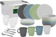 Brunner - Camping Serviesset - Dolomit - All Inclusive - 36 delig - Melamine - Vaatwasserbestendig - BPA-vrij