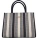 Guess Des sacs. Bleu
