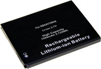 Merkloos Accu EB524759VA voor Samsung smartphone