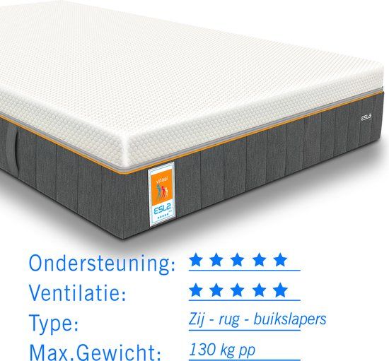Droommatras ESLA Vitaal Gelfoam Pocketvering Matras - 80x200 cm - Wit