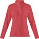 Mc Kinley Amarillo Ii dames Sweater