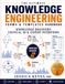 The Ultimate Knowledge Engineering Forms & Templates Handbook: Knowledge Discovery: Critical ID & Expert Interviews (Book 2): 80 Forms, Templates, Worksheets, Assessment Tools, AI Prompts, Worked Exam