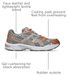 ASICS Gel-1130, herensneakers