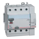 Legrand 411653 Interrupteur de chantier