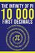 The Infinity of Pi: The First 10,000 Decimals: A Simple Gift for Nerds, Mathematics Lovers and Number Enthusiasts