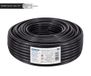 EDISION OCX-50 coaxkabel 50 m, antennekabel TV SAT buiten/binnen PE zwart, koper CU/AL, 17PATC, CPR Fca, klasse A, SAT-kabel, voor DVB-S2, DVB-T/T2, DVB-C, RADIO, spoel 50 m