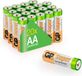 GP Batteries GP15AET-2VS20 pile AA (stylo) Alcaline 1,5 V 20 pièce(s)