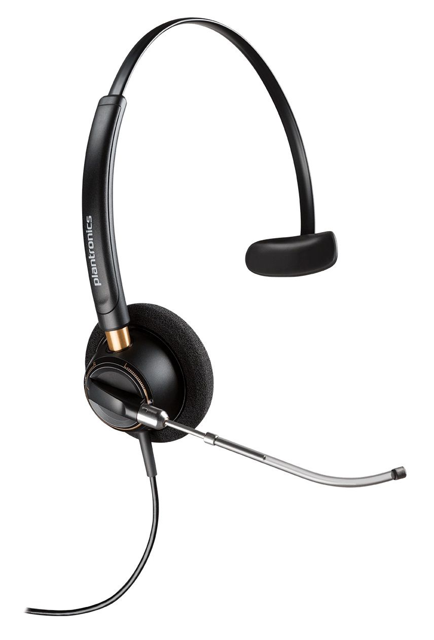 Plantronics EncorePro HW510V Headset