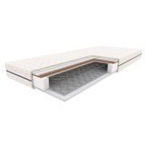 Home Style Matras Polaris 160x200 cm