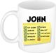 Bellatio Decorations Mok John - wit - top gozer - keramiek - 300 ml
