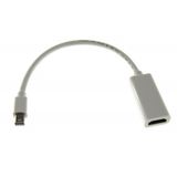 SATKIT Mini DisplayPort-naar-HDMI-adapter, 1080p-videoconverter voor laptop, monitor en tv