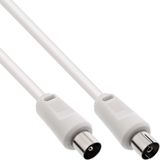 InLine 69402 coax-kabel 2 m F-type Wit
