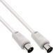 InLine 69402 coax-kabel 2 m F-type Wit