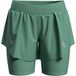 Odlo Dames shorts Zeroweight Ceramicool Pro 2-in-1 Shorts