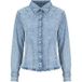Levi's Shaped Shirt Blauw Denim