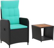 vidaXL Loungeset 2-zits PE Rotan en Poedergecoat Staal Zwart/Turquoise
