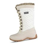 Cmp Nietos 3q47966 Sneeuw Laarzen Wit EU 42 Vrouw
