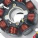 BestPrice Generic Lichtmaschine Stator BestPrice OEM inkl. Grundplatte für Trigger 50 SM