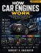 HOW Independently Published How Car Engines Work