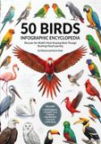 50 Birds Infographic Encyclopedia: Complete Visual Guide to Parrots, Songbirds, Water Birds, Raptors & Exotic Species