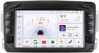 Happiq Autoradio avec Bluetooth et CarPlay pour Mercedes-Benz CLK W209 / C-W203 / G-W463 / W208 / A-W168 / Viano / Vito / Vaneo – Compatible avec Apple et Android – Installation stéréo – Système de navigation – 8 Go / 128 Go