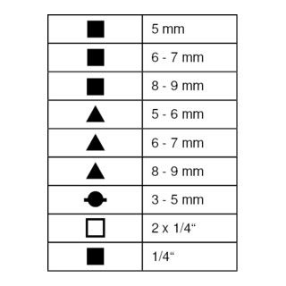 KS Tools universele schakelkast sleutel, magnetisch