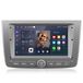 Junsun Alfa Romeo DAB+ Carplay Android 14 Autoradio voor Mito (2008-2019)